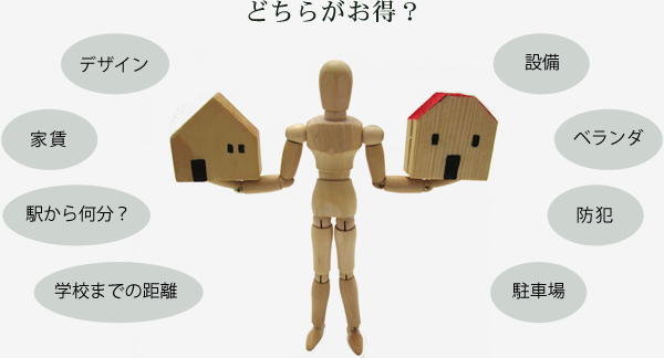 どちらがお得?